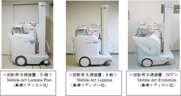 回診用X線装置　画像